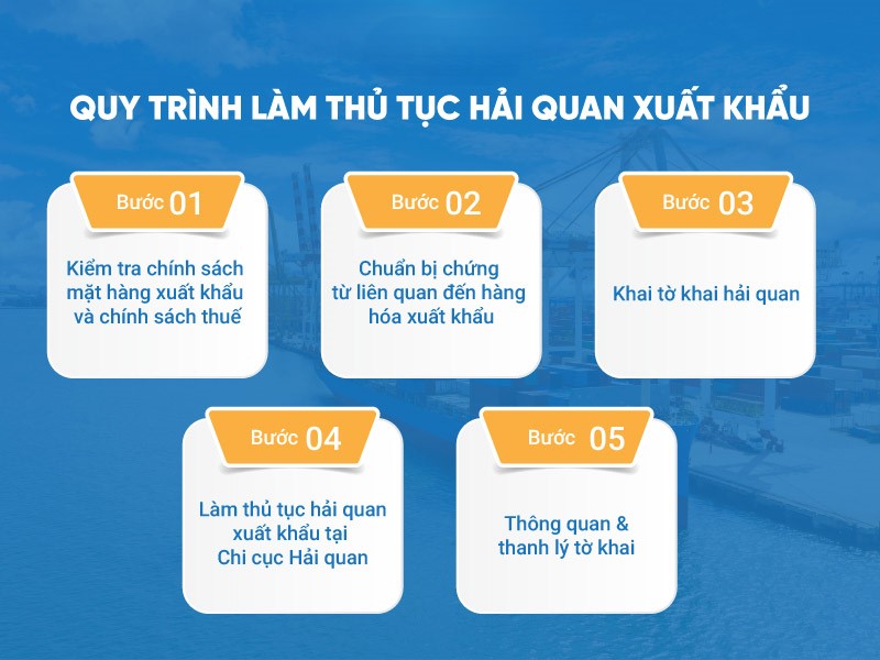 Quy trình 5 bước làm thủ tục hải quan xuất khẩu